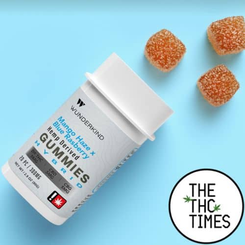 Wunderkind Gummies Review